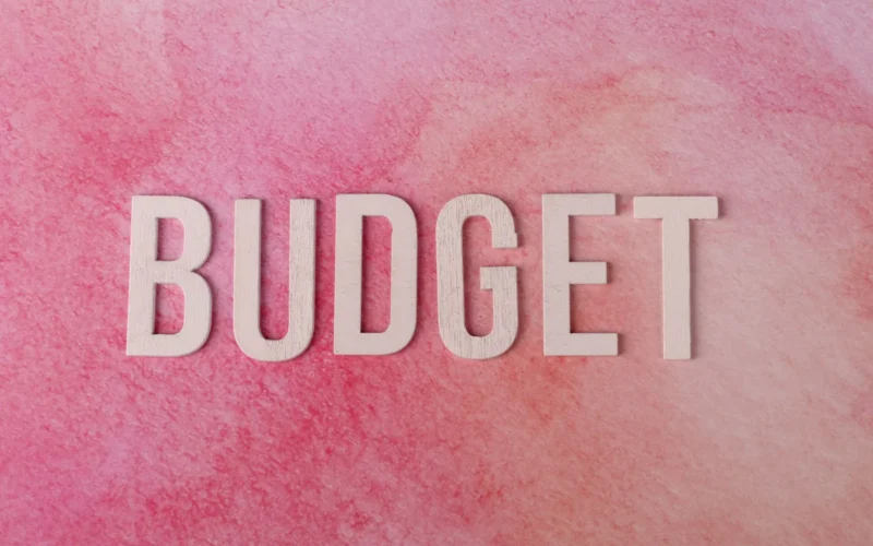 Daily vacation budget split across accommodation, food, activities, and local transport, with dollar ranges by category